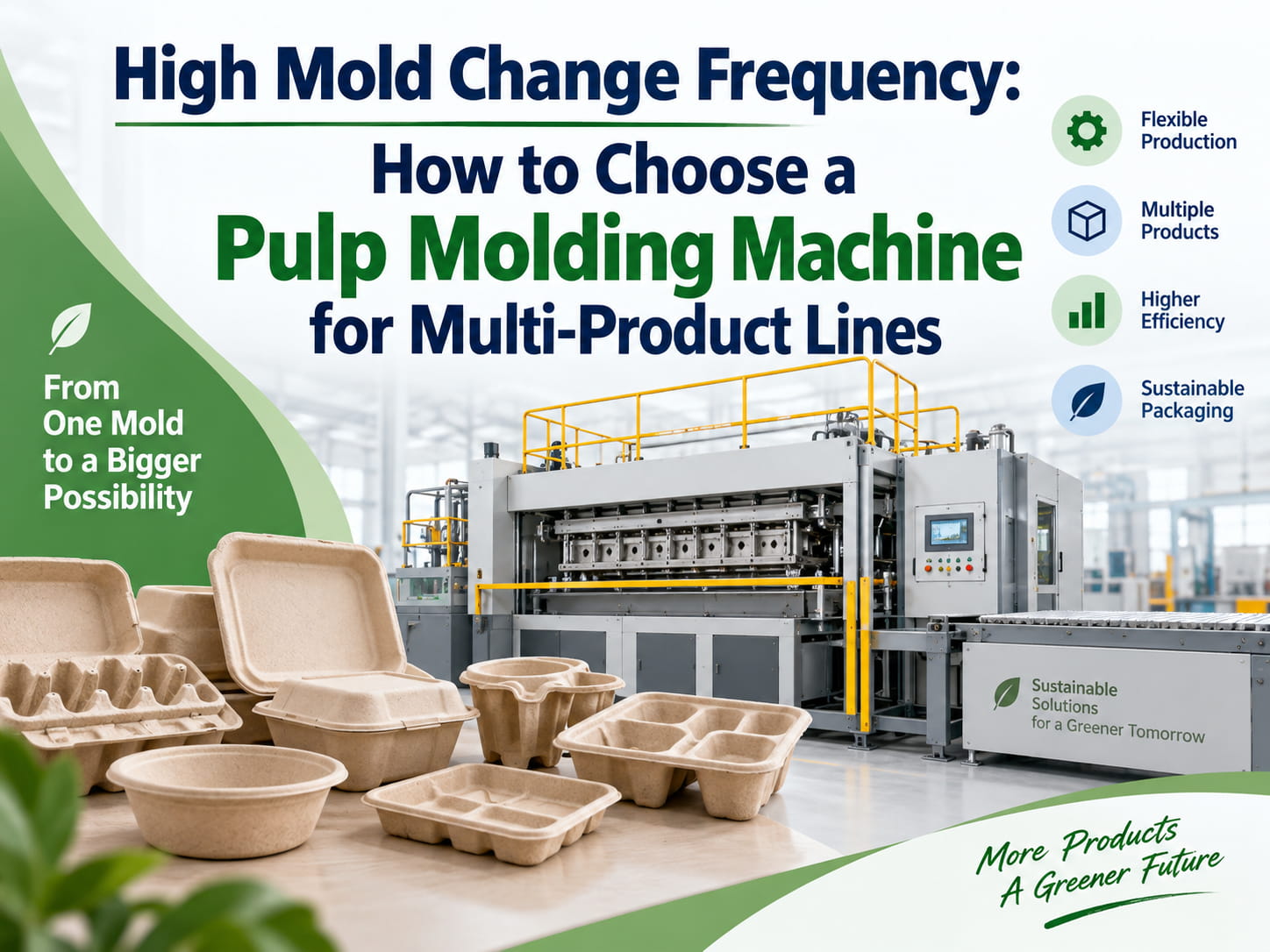 High Mold Change Frequency How to Choose a Pulp Molding Machine for Multi-Product Lines