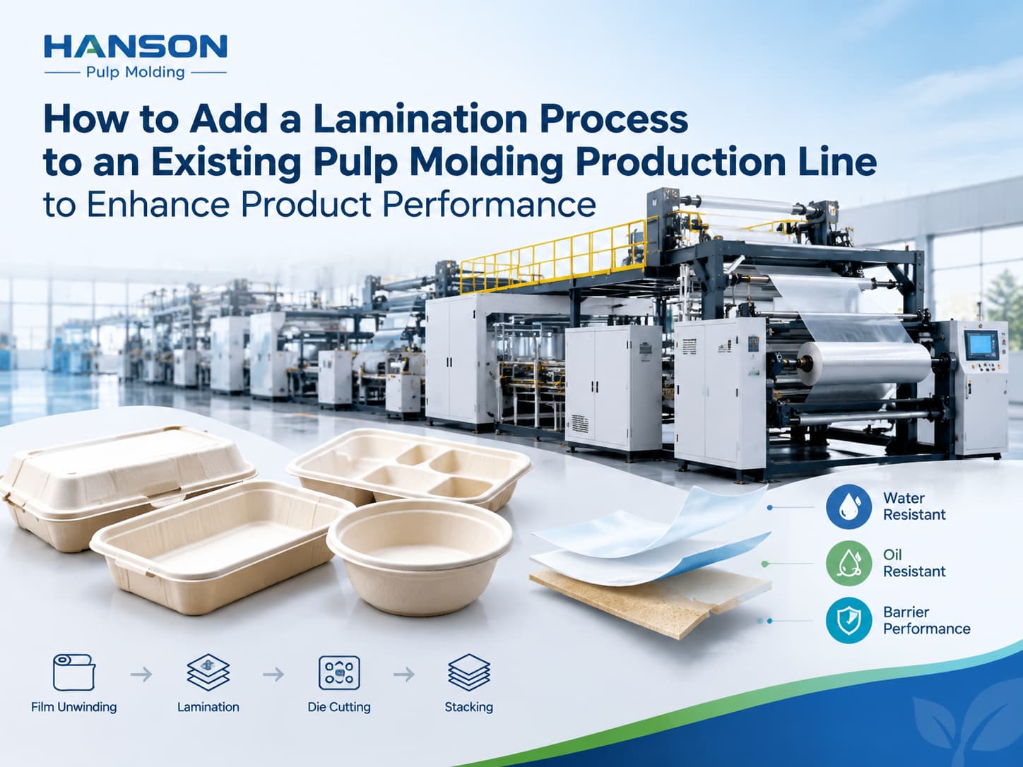 How to Add a Lamination Process to an Existing Pulp Molding Production Line to Enhance Product Performance