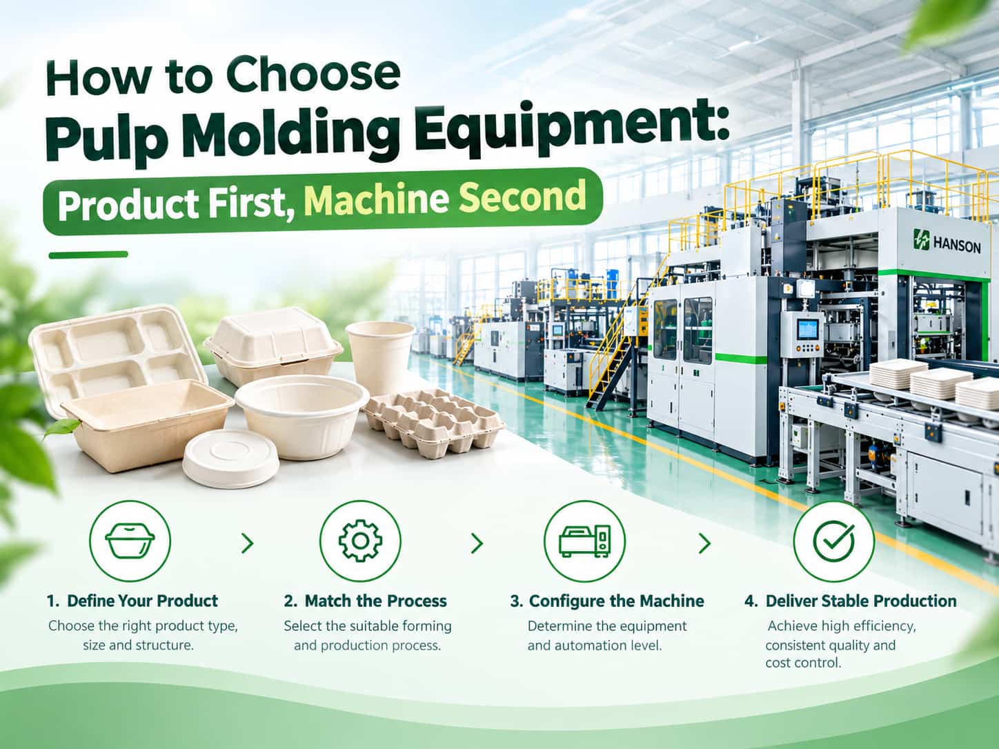 How to Choose Pulp Molding Equipment Product First Machine Second