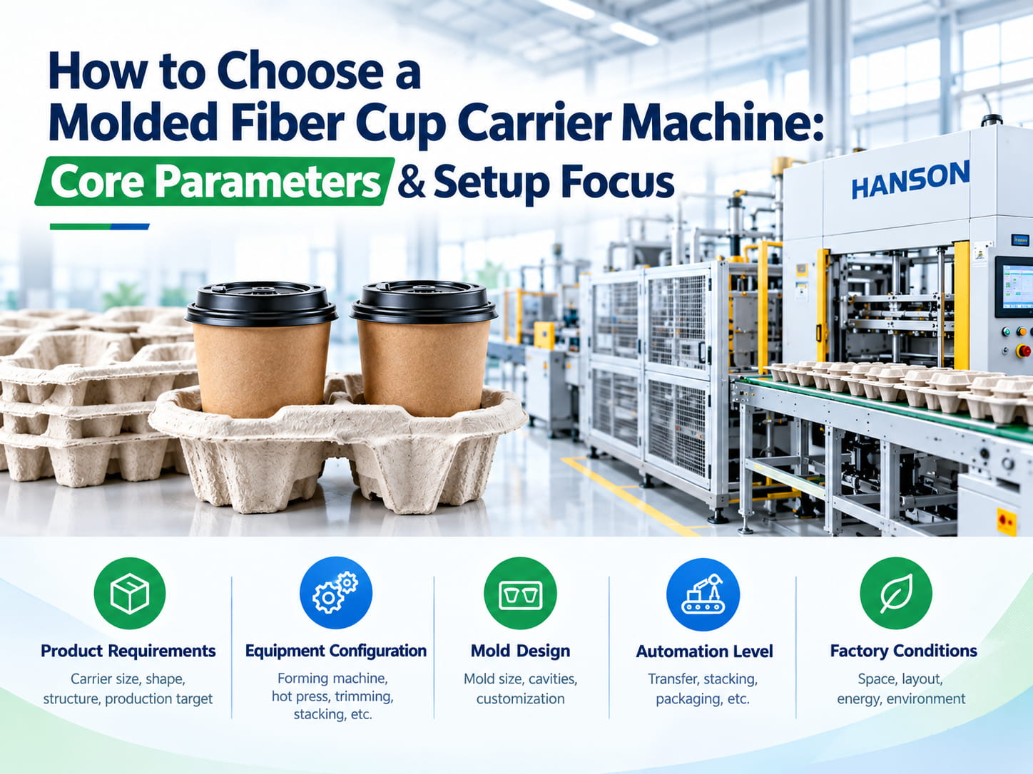 How to Choose a Molded Fiber Cup Carrier Machine